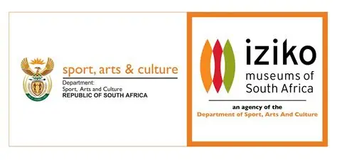 Iziko Museums of South Africa